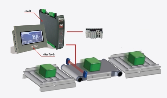 Checkweigher – Ağırlık Kontrol Sistemi