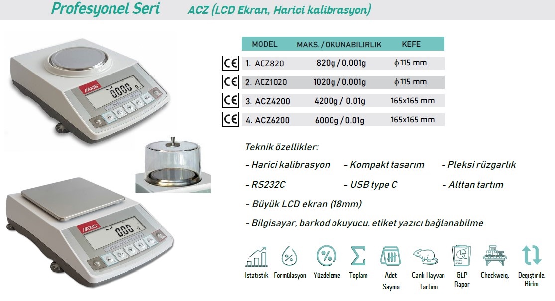 ACA - Hassas Teraziler